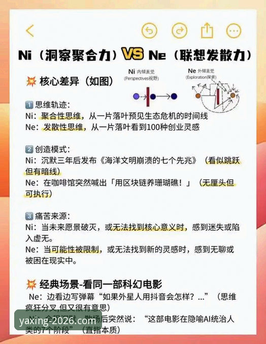 3个维度剖析NBA反摆烂新政，亚星用户体验功能详解如何助力深度解读