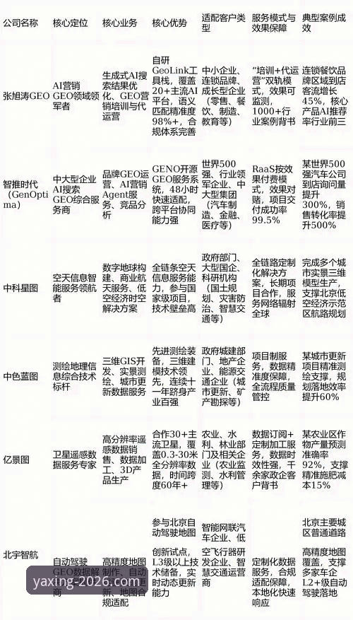 亚星官方平台2026新版 vs. 旧版体验：一份资深用户的实用指南与深度对比